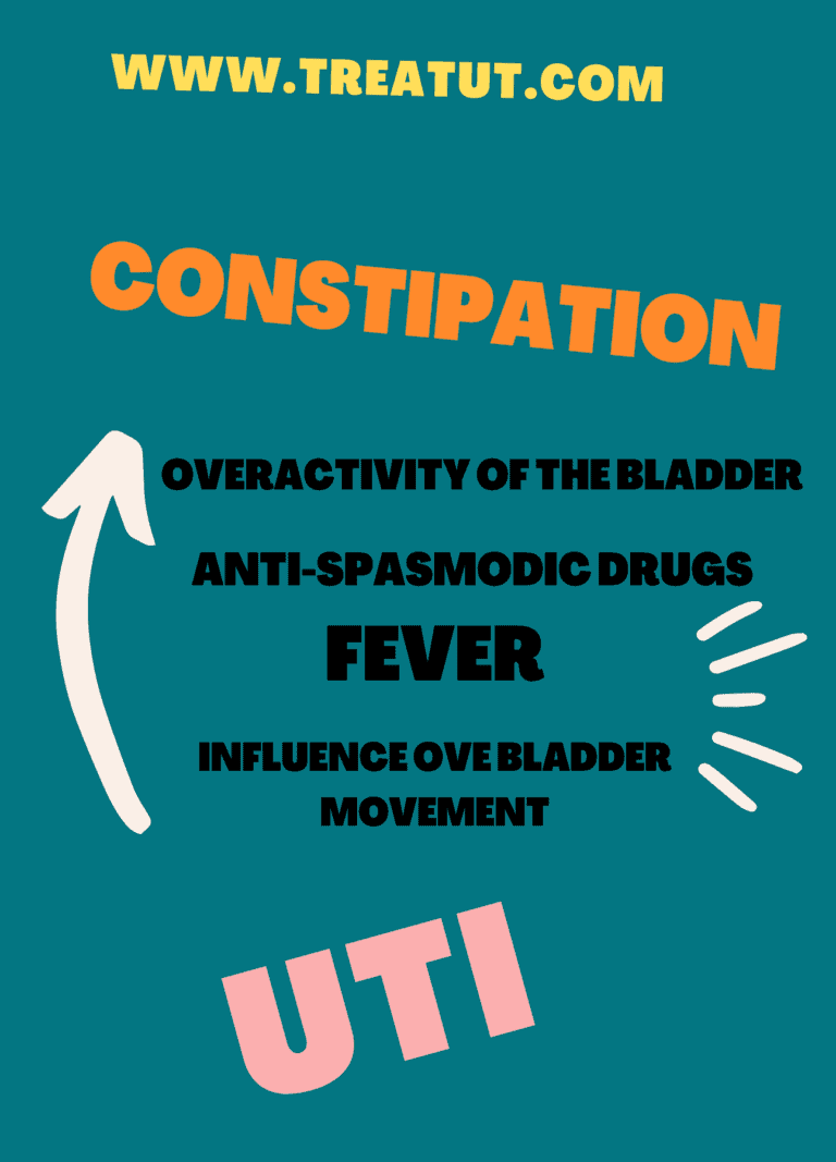 Can A Uti Cause Constipation