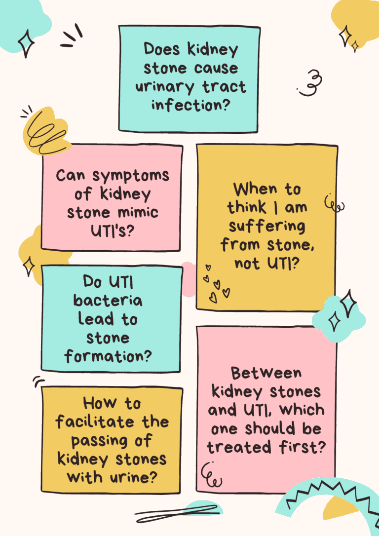 can-kidney-stones-cause-uti-how-they-are-related-to-each-other-know